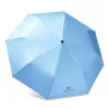 Hengdun fully automatic three-fold UV black vinyl sun umbrella, UV protection, sun protection, all-weather, folding umbrella, solid color, simple commuting, portable sunshade, corporate advertising gift umbrella, can be printed with logo details Picture